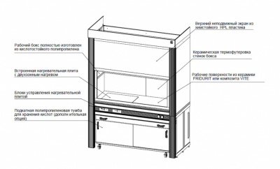 labproshvvp_1446_2.jpg