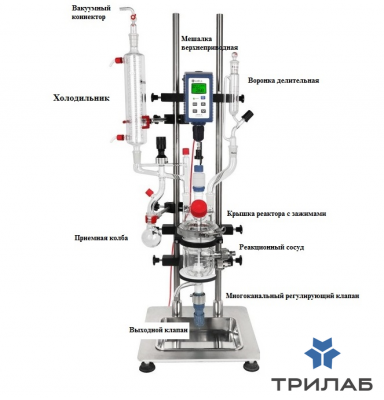 reaktor_laboratornyy_btg2000_wiggens_926_2.jpg